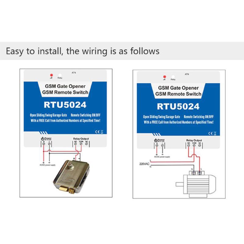 rtu-5024-2-g-gsm-relay-sms-ระบบสวิทช์เปิดปิดประตู-1-ชุด