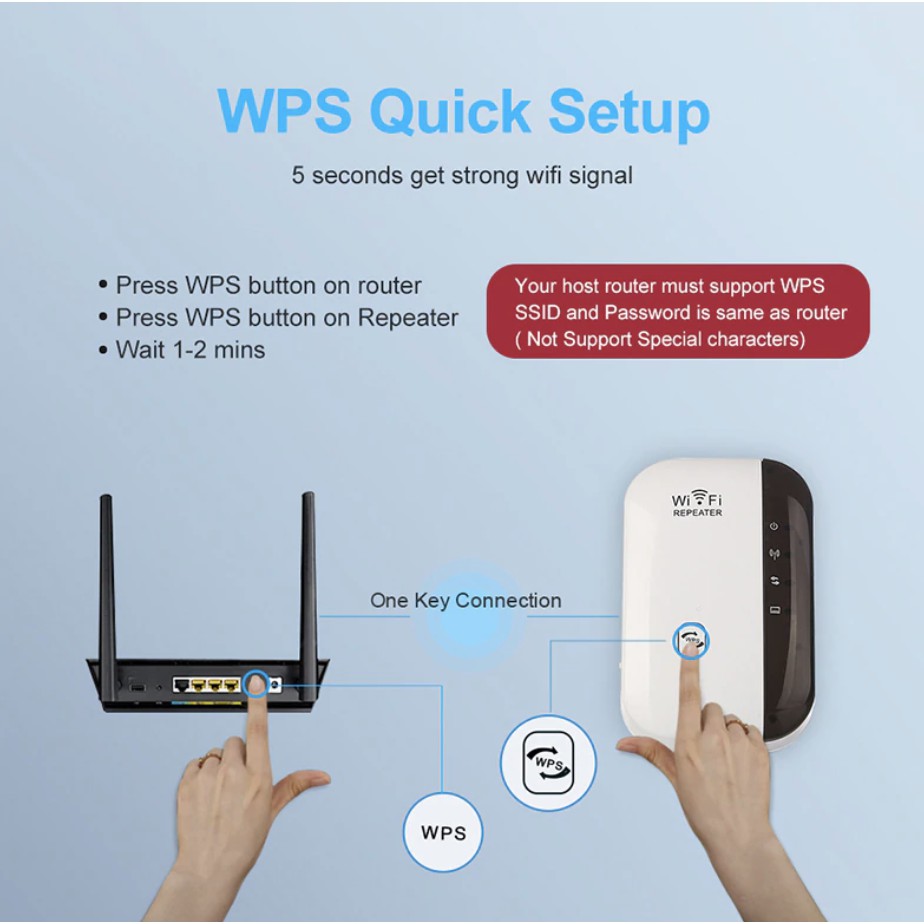 wireless-wifi-repeater-wifi-extender-300mbps-router-wifi-สัญญาณ-wi-fi-booster-ยาวช่วง-wi-fi-repeater-access-poin