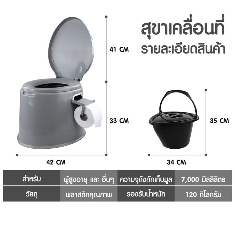 ชักโครก-สุขาเคลื่อนที่ผู้สูงอายุ