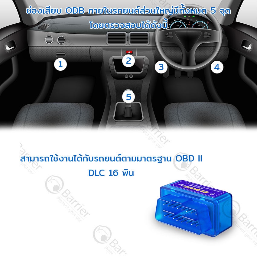 obd2-bluetooth-elm327-สมาร์ทเกจ-smart-gacauge-เกจวัดรถยนต์-เครื่องสแกนรถยนต์-obd-scanner-อ่าน-ลบ-โค๊ด-เกจวัด