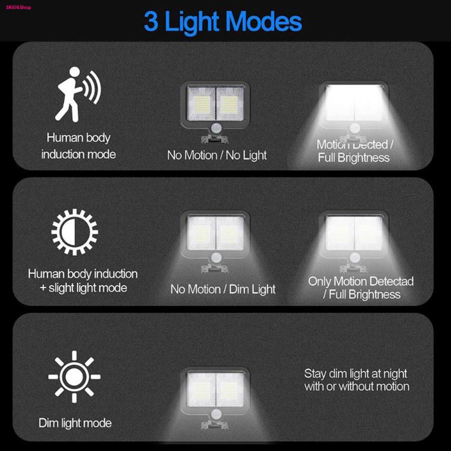 โคมไฟติดผนัง-ไฟติดผนัง-ไฟโซล่าเซลล์-98-led-ไฟ-ใช้พลังงานแสงอาทิตย์-กันน้ำได้-ตกแต่งผนังบ้านและสวน-homec