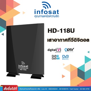 เสาอากาศดิจิตอลทีวีภายใน HD-118U มาพร้อมชุดสาย Power insert