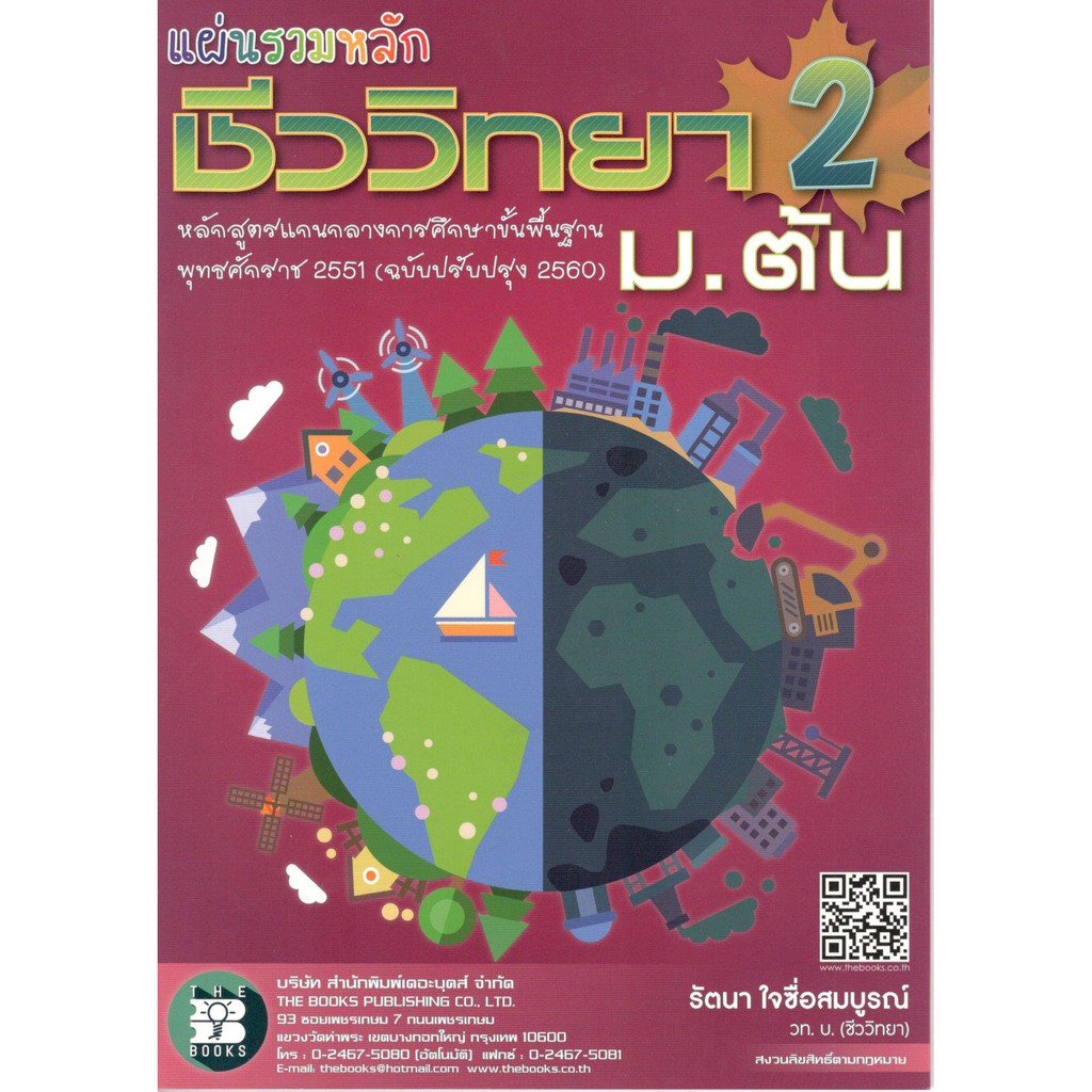 แผ่นพับ-รวมสูตรคณิตศาสตร์-รวมหลักชีววิทยา-ตารางธาตุ