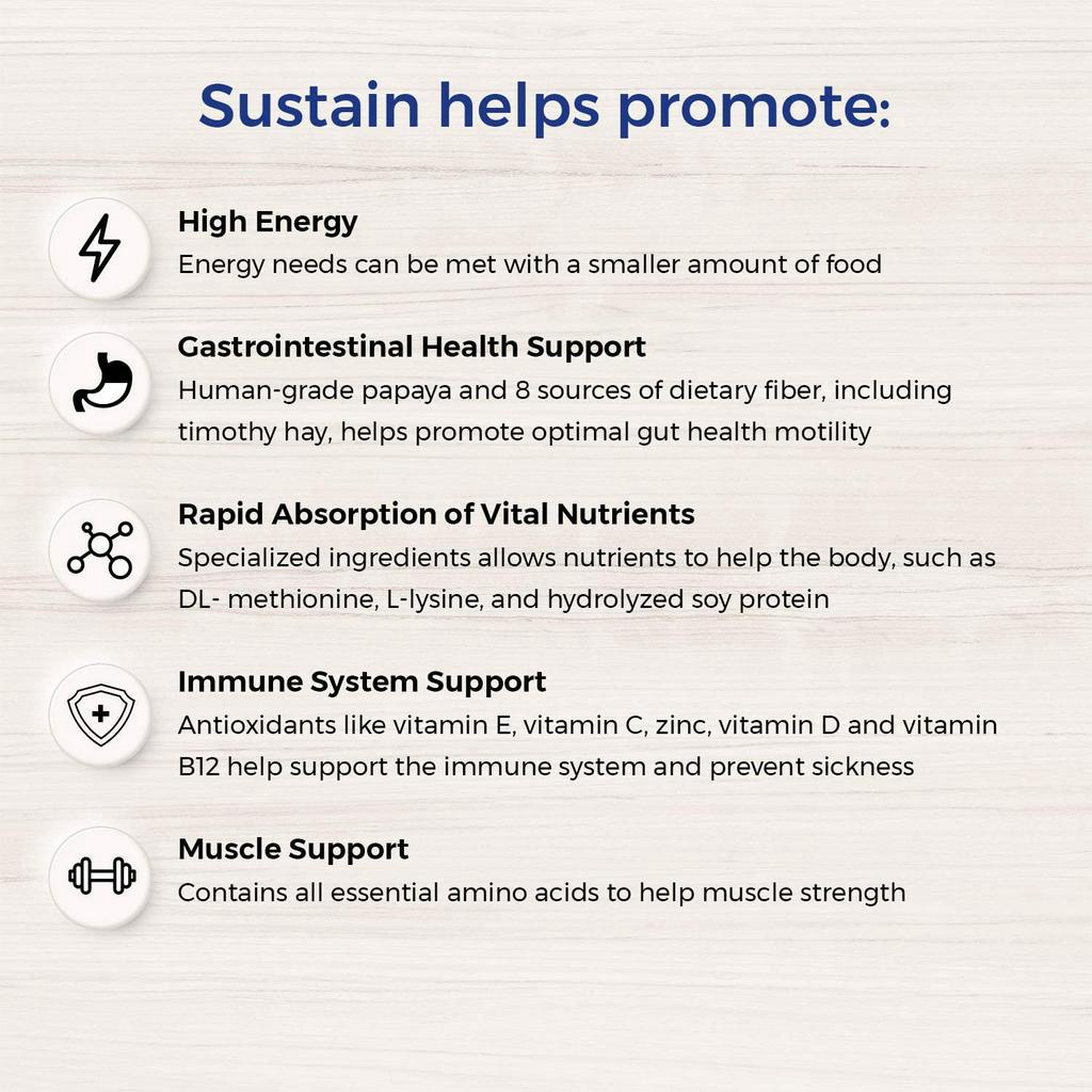 emeraid-sustain-herbivore-เอ็มเมอร์เอด-ซัสเทน-เฮอบิวอร์-สำหรับสัตว์เลี้ยงลูกด้วยนมที่กินพืชเป็นอาหาร-ขนาดถุง-100g