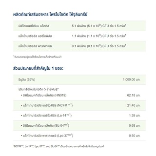 ภาพขนาดย่อของภาพหน้าปกสินค้าแท้100% พร้อมส่ง Amway โพรไบโอติกแอมเวย์ Nutrilite probiotic amway นิวทริไลท์ โพรไบโอติก 30 ซอง จากร้าน koreashopping1 บน Shopee ภาพที่ 6