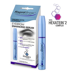 RapidLash Eyelash Eyebrow Enhancing Serum (3ml), 0.1 - ออนซ์ของเหลว Rapidbrow เซรั่มบํารุงขนตา เพิ่มความยาวขนตา 3 มล.