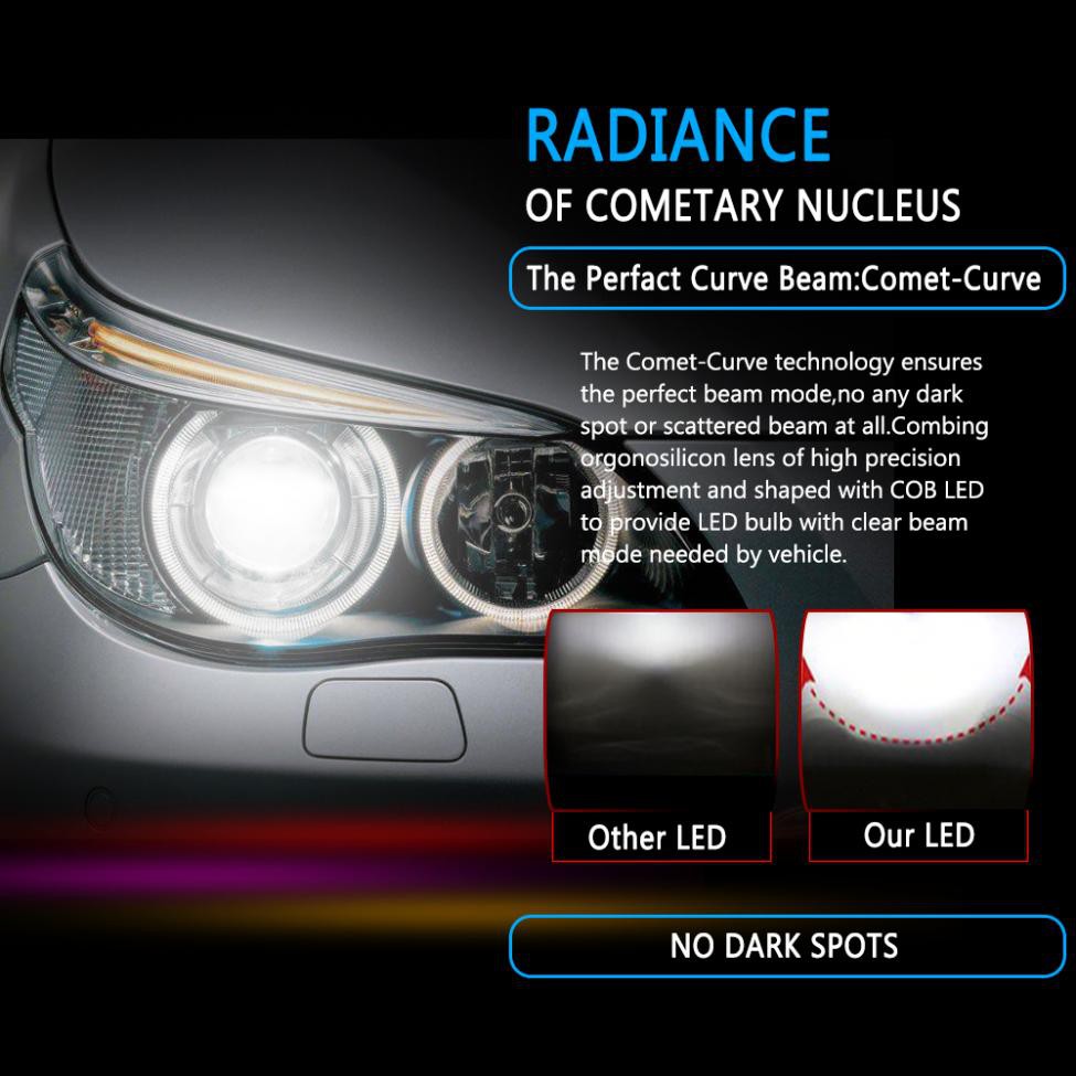 หลอดไฟหน้ารถยนต์-h-8-h9-h11-c-6-10800-lm-6000-k-120-w-cob-led-2-ชิ้น