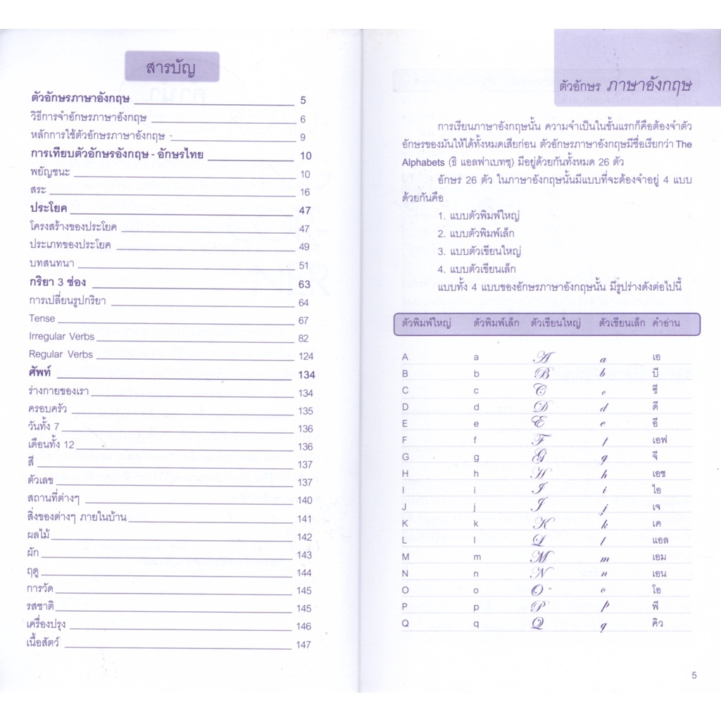 หนังสือ-การใช้-tense-และการผันกริยา-3-ช่อง-ประถม-มัธยมต้น-มัธยมปลาย-ศัพท์อังกฤษ-เรียนพูด-อ่าน-เขียนภาษาอังกฤษ-tense