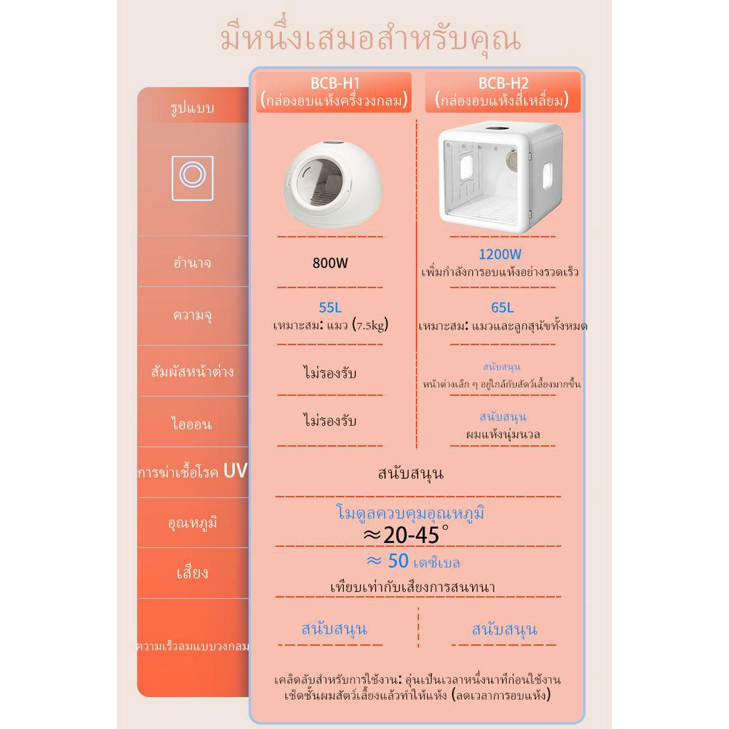 กล่องอบแห้งสัตว์เลี้ยง-เครื่องเป่าขนแมวอัตโนมัติ-สำหรับสัตว์เลี้ยง-กำลัง-เครื่องทำงานเสียงเบาเครื่องเป่าลมไดร์เปาขนแมว