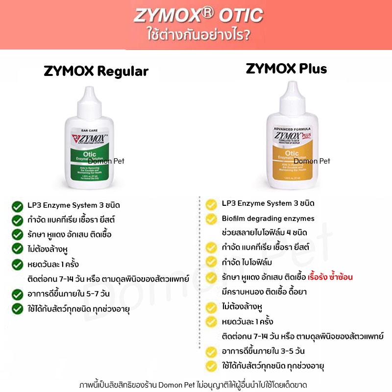 zymox-otic-หยอดหูสัตว์เลี้ยง-รักษาหูอักเสบ-ติดเชื้อ-รา-ยีสต์-แบคทีเรีย-ไม่มียาปฎิชีวนะ-รักษาได้แม้ดื้อยา-นำเข้าจาก-usa