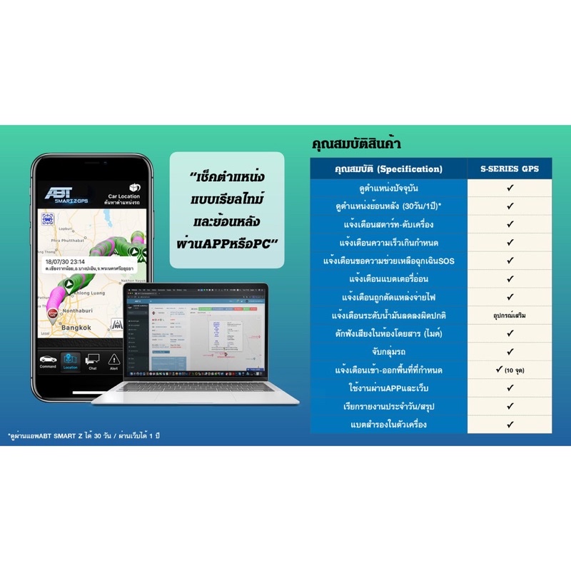 ประกันสินค้า-1ปี-ราคาขายส่ง-จีพีเอสติดตามความเคลื่อนไหวรถยนต์-abt-smart-z-รุ่น-g-series-gps