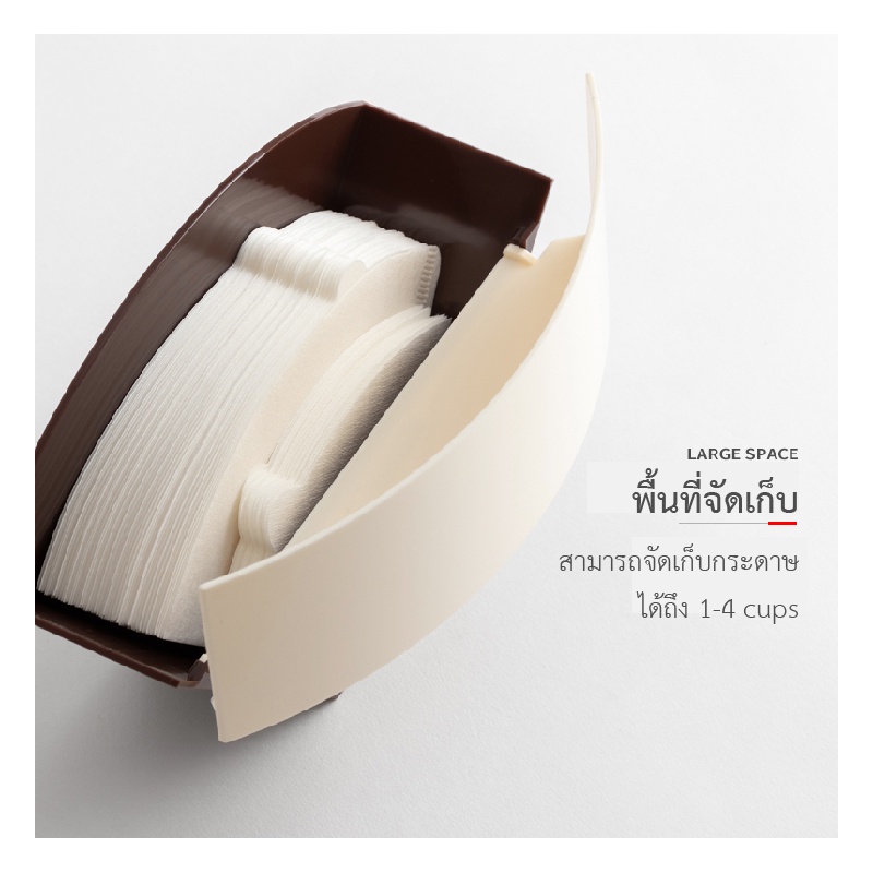 cafede-kona-coffee-filter-paper-box-กล่องใส่กระดาษกรองกาแฟ