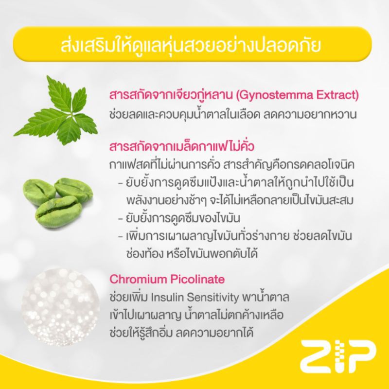 zip-lock-เผาผลาญและ-สลายไขมันส่วนเกิน-1-กล่อง-บรรจุ-15-แคปซูล