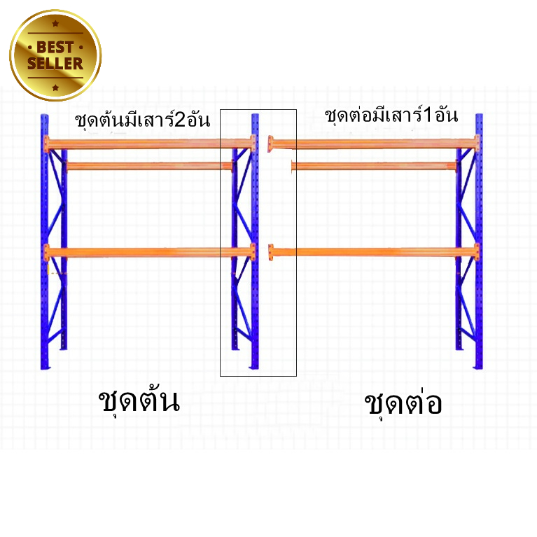 ชั้นวางสินค้าขนาดใหญ่-2-3ชั้น-ปูแผ่นไม้-ขนาด-250x300x100-1000kg-ชั้น-ชั้นวางสินค้าอุตสาหกรรม-ชั้นวางของหนัก-pallet-rack