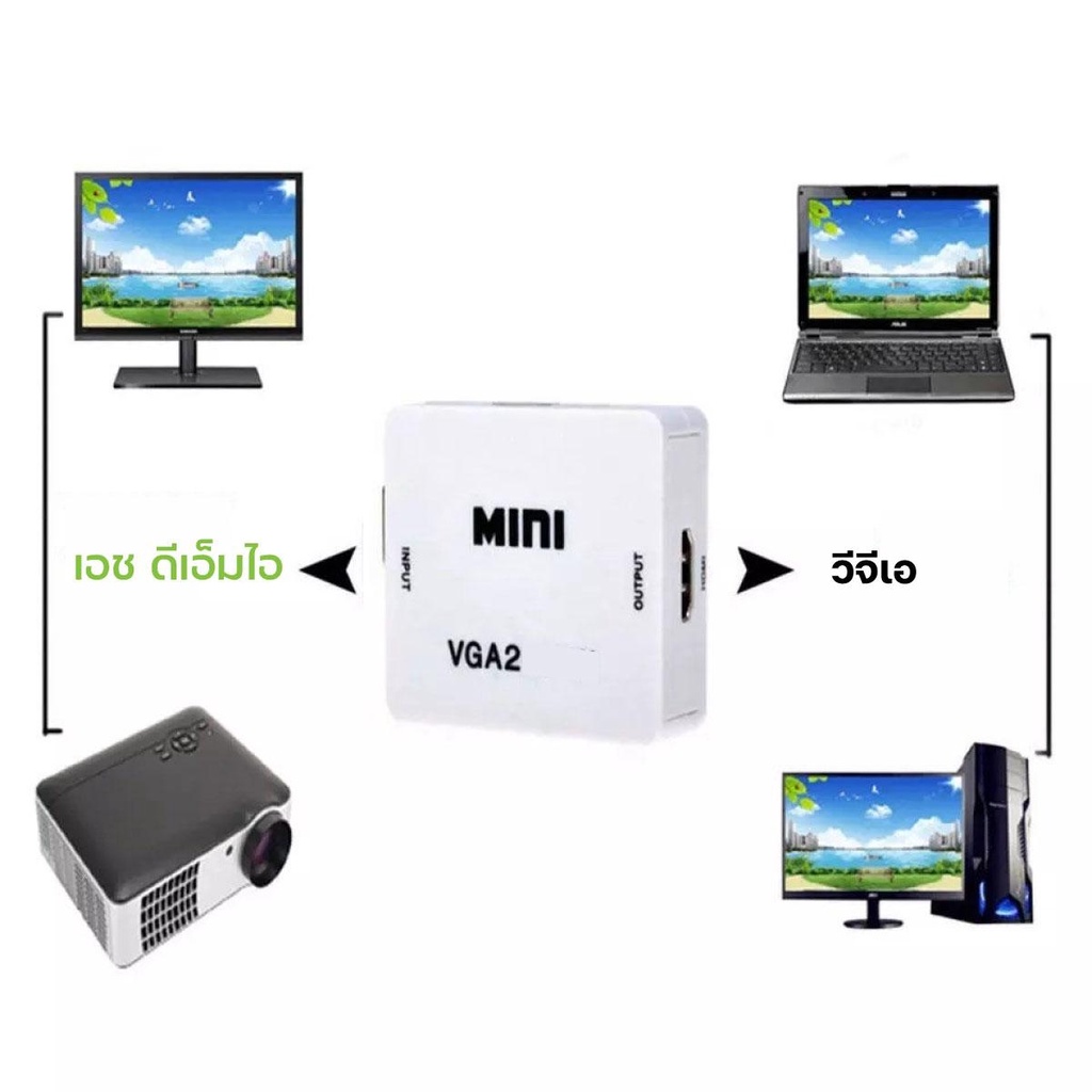 กล่องแปลง-วีจีเอ-to-เอชดีเอ็มไอ-หัวแปลงวีจีเอ-เป็น-เอชดีเอ็มไอ-1080p-ตัวแปลงสัญญาณ-วีจีเอ-to-เอชดีเอ็มไอ-coco-phone