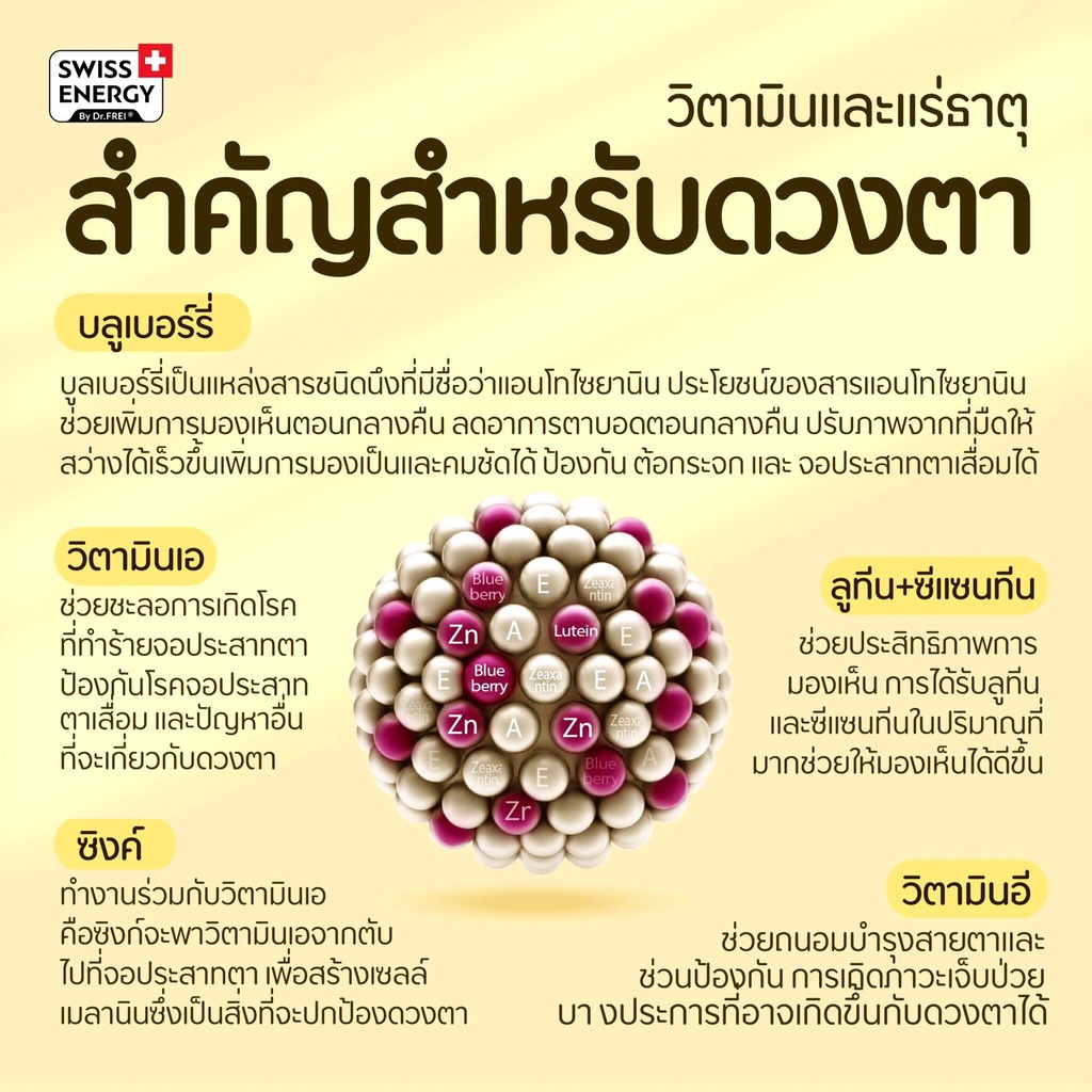 ภาพสินค้าฟรีส่ง (วิตามินบำรุงตา) Swiss Energy Visio Vit (แพคเกจใหม่) จากร้าน lordhunya บน Shopee ภาพที่ 2