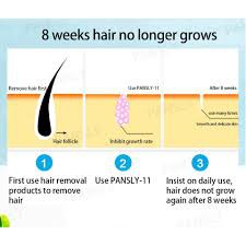 ส่งจากไทย-pansly-hair-growth-สเปรย์-กำจัดขน-สีฟ้า