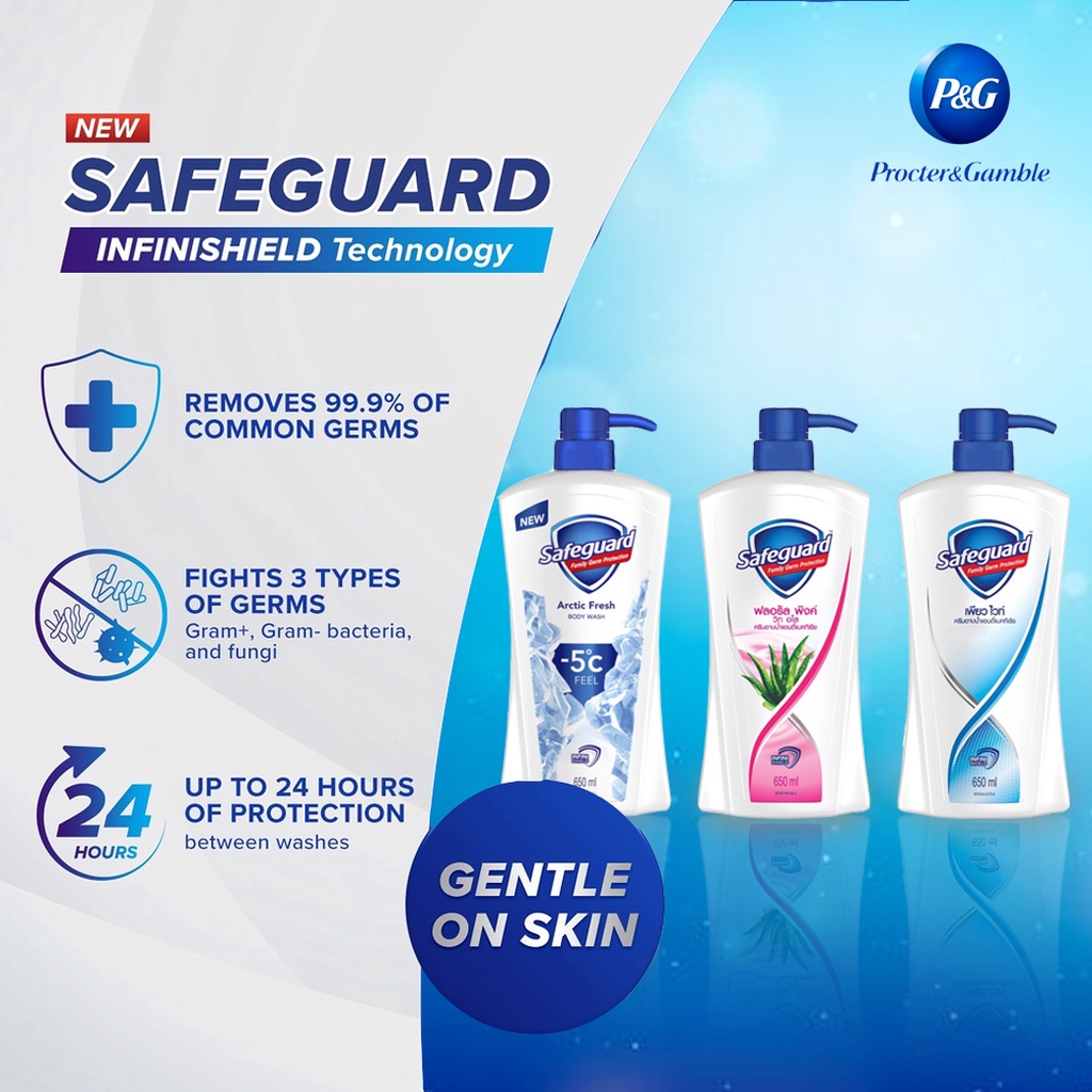ครีมอาบน้ำ-safeguard-antibacterial-ของแท้แบรนด์ดัง-ขนาดใหญ่-650ml-กำจัดแบคทีเรีบได้ถึง-99-9