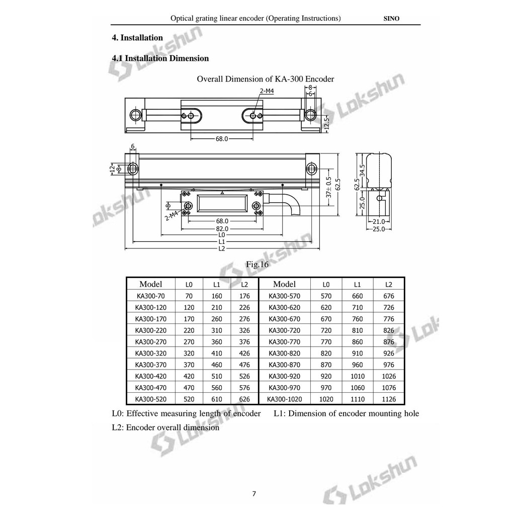 sino-ka-300-520mm-5-m-linear-scale-ลิเนียร์สเกล