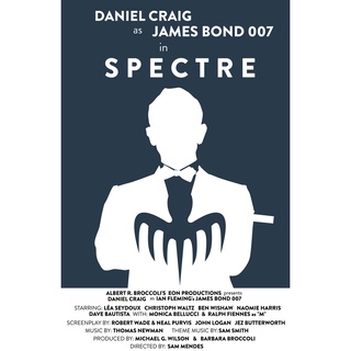โปสเตอร์หนัง James Bond เจมส์ บอนด์ พยัคฆ์ร้าย 007 Movie Poster ภาพติดผนัง ตกแต่งบ้าน รูปติดห้อง ของสะสม ร้านคนไทย