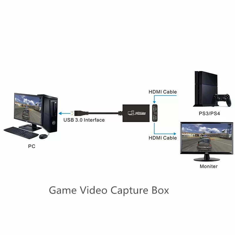 usb-3-0-hd-capture-card-video-game-recorder-1080p-live-streaming-converter-plug-and-play-for-xbox-one-ps3-ps4