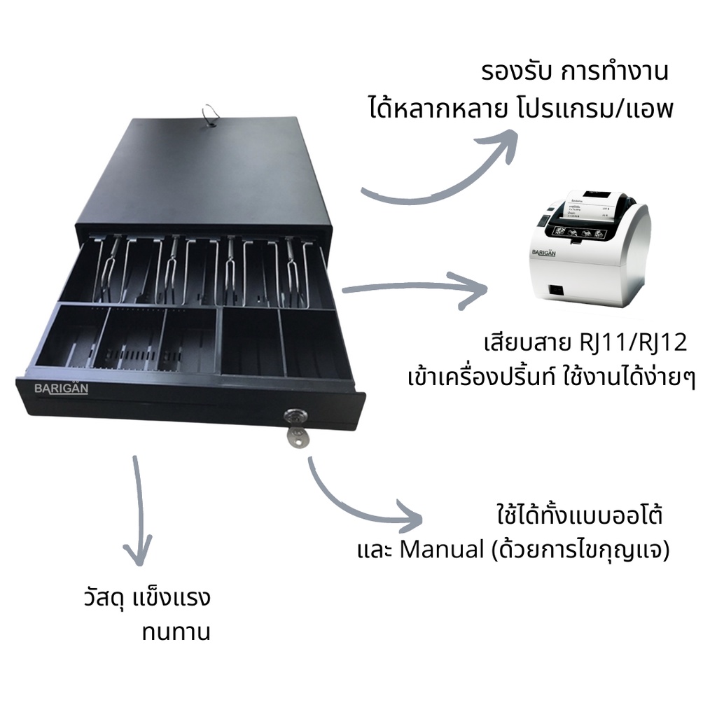 ชุดเปิดร้าน-เครื่องปริ้นท์ใบเสร็จ-pr-01w-wifi-สแกนเนอร์-2d-และลิ้นชักเก็บเงินอัตโนมัติ-พร้อมฟรี-โปรแกรมขายหน้าร้าน