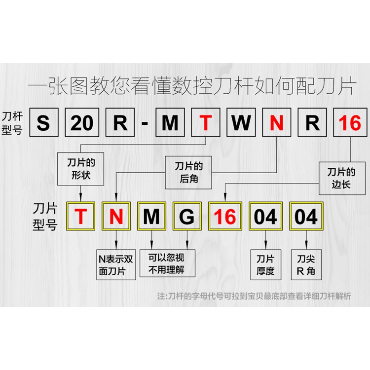 ก้านมีดกลึง-cnc-s25s-mtwnr16-60-องศา