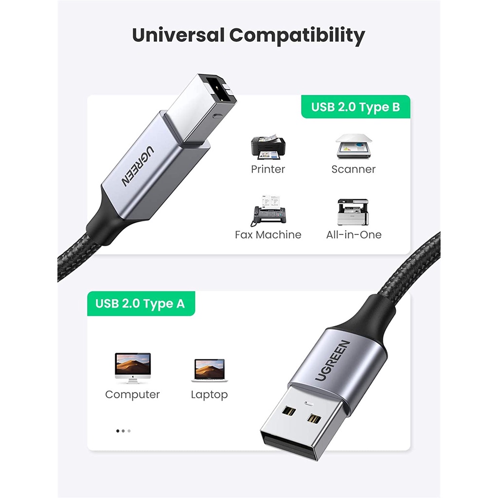 ภาพหน้าปกสินค้าUGREEN รุ่น 80803 USB A to B Printer Cable - USB 2.0 A-Male to B-Male Printer Cord High Speed 6 FT ความยาวสาย 2 เมตร จากร้าน gadgetvilla บน Shopee