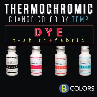Thermochromic color (Dye: Fabric, Canvas) สีเปลี่ยนตามอุณหภูมิ พร้อม Blinder