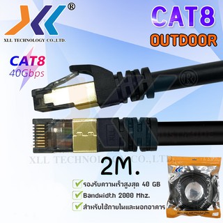 สายแลน CAT8 ยาว 2 เมตรcat8-2