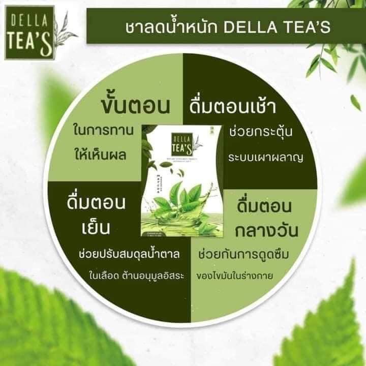 พร้อมส่ง-ถูก-ของแท้-เดลล่า-ไฟเบอร์-della-fiber-เดลล่า-เอส-della-s-เดลล่า-ชาเขียว-แพ็คเก็ตใหม่