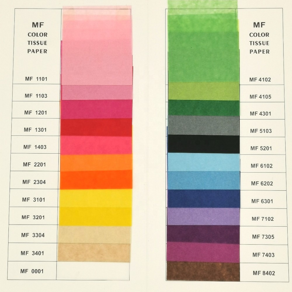รูปภาพของกระดาษห่อ กระดาษรองด้านใน กระดาษสา แพ้กละ10 แผ่น กระดาษขาวบางแบบสีๆมีสไตล์ จำนวนของแต่ละสี ดูที่ภาพสุดท้ายค่ะลองเช็คราคา