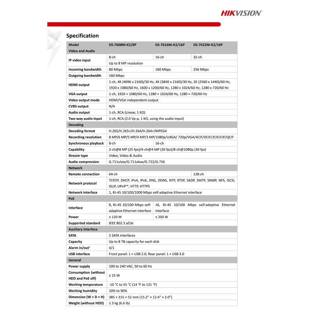 hikvision-เครื่องบันทึกกล้องวงจรปิด-nvr-รุ่น-ds-7616ni-k2-16p-มี-poe-ในตัว