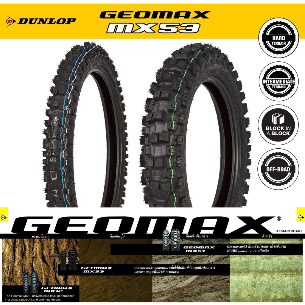 ยาง-dunlop-geomax-mx53-medium-ผลิตปี-21-22