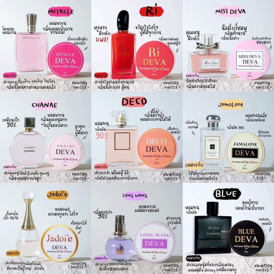 โลชั่นน้ำหอมเดวา-deva-perfume-lotion