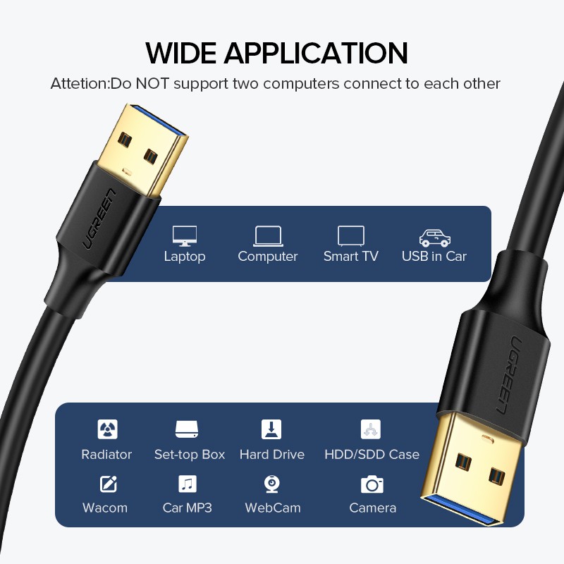 ภาพหน้าปกสินค้าUGREEN สายเคเบิล USB 3.0 ขั้วต่อตัวผู้ สําหรับถ่ายโอนข้อมูล จากร้าน ugreen.th บน Shopee