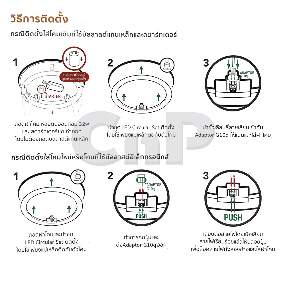 lamptan-หลอดไฟ-นีออนกลม-led-circular-set-24w-แลมป์ตั้น-แสงขาว-6500k