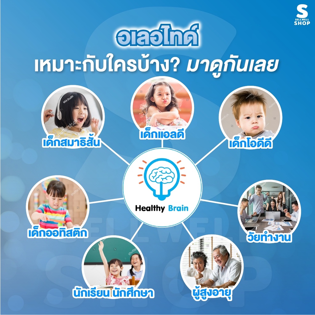 อเลอไทด์-2-กล่อง-alertide-ผลิตภัณฑ์เสริมอาหาร-สำหรับสมองและระบบประสาท