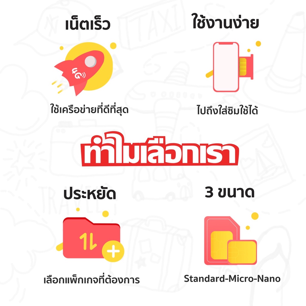 usa-sim-ซิมอเมริกา-ซิมยุโรป-ซิมเที่ยวต่างประเทศ-เน็ตไม่จำกัด-เน็ต-4g-วันละ-1gb-1-5gb-2gb-ใช้งาน-2-10-วัน