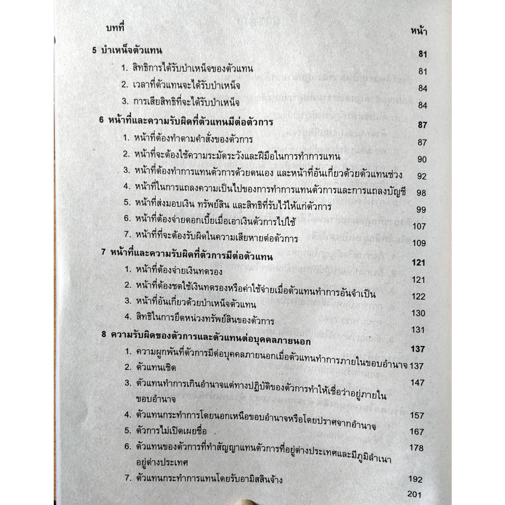 หนังสือเรียน-ม-ราม-law2011-law2111-62162-กฎหมายแพ่งและพาณิชย์ว่าด้วยตัวแทน-นายหน้า-ตำราราม-ม-ราม-หนังสือรามคำแหง