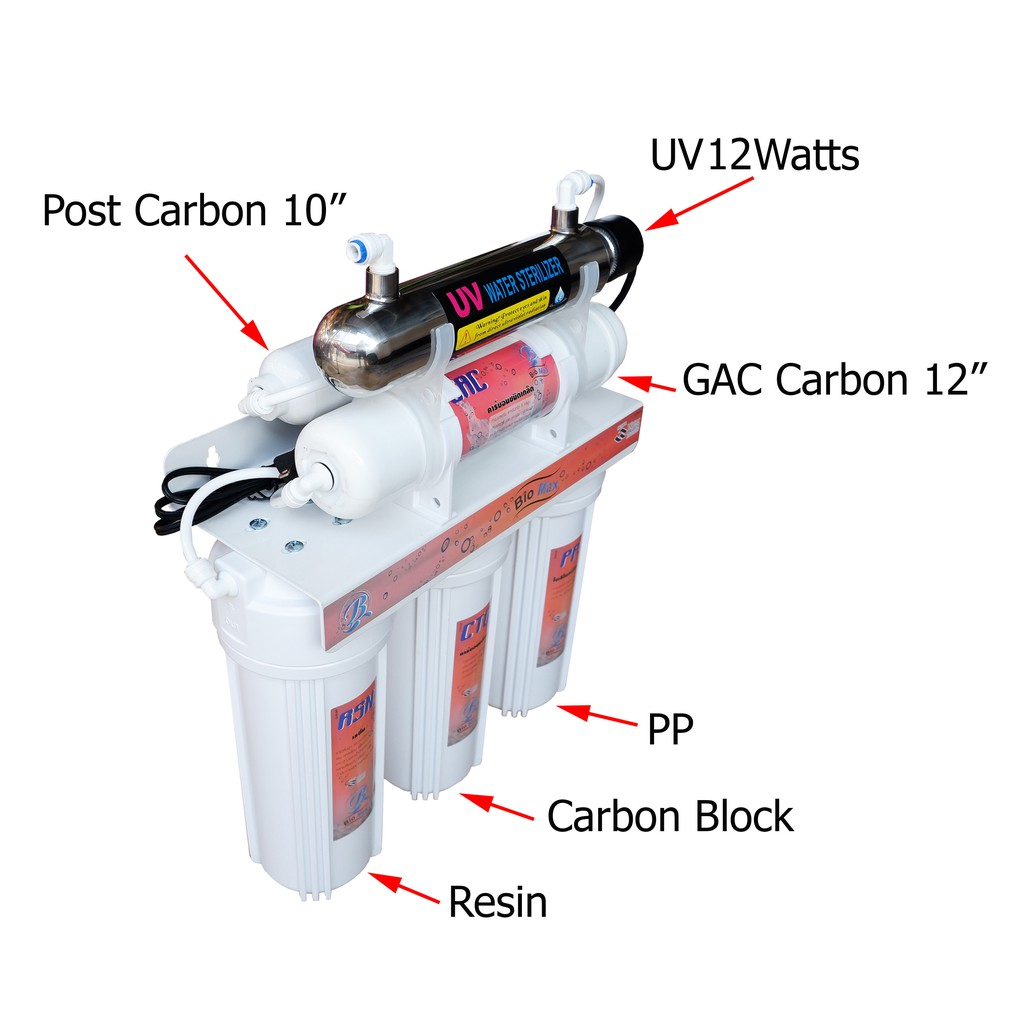 เครื่องกรองน้ำ-6-ขั้นตอน-10-นิ้ว-uv-12-watts-ชุดต่อ-high-pressure-switch-เปิด-ปิด-แสง-uv-อัตโนมัติ