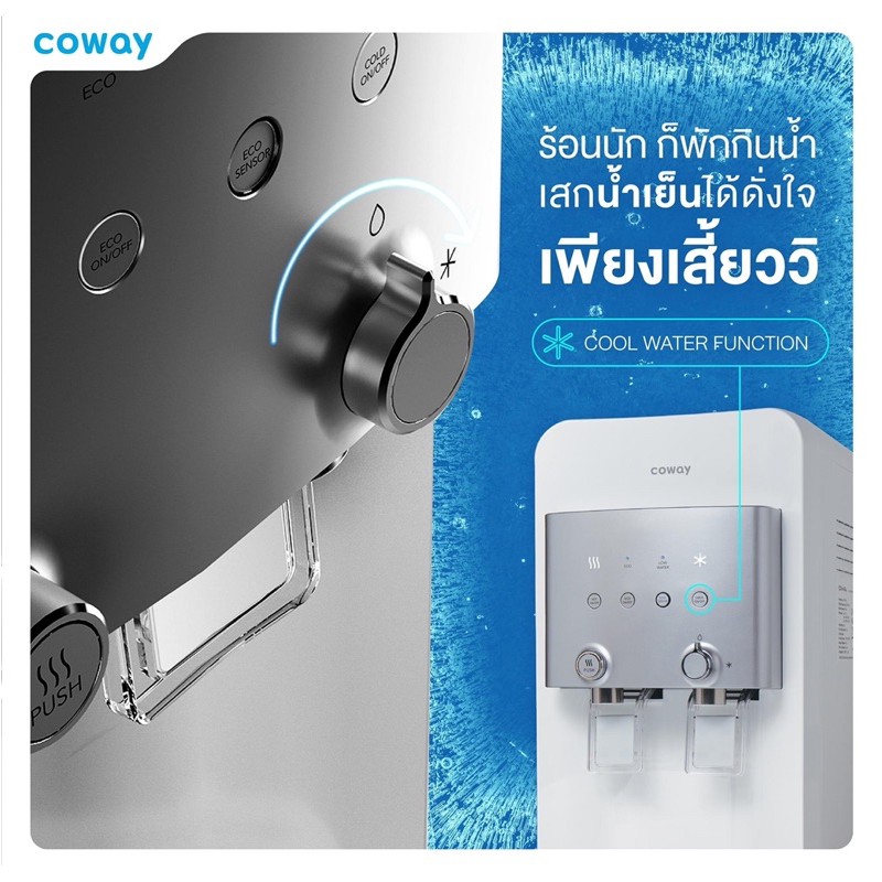 coway-ใช้ฟรี4เดือน-ชำระรายเดือน-690-790-บ-เดือน-เครื่องกรองน้ำโคเวย์-coway-รุ่น-neo-plus