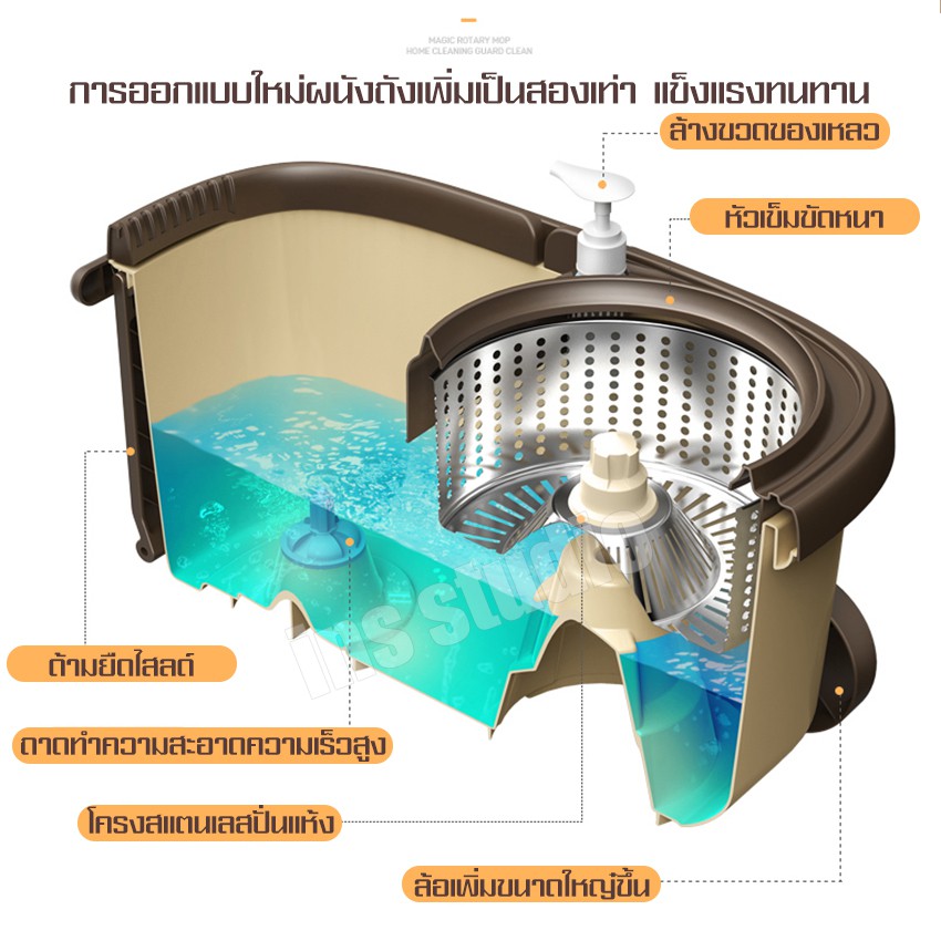 ถังปั่นถูบ้าน-ถังปั่นม็อบ-ไม้ม๊อบ-ไม้ม็อบ-ถังปั่น-ถังปั่นที่ความสะอาดที่ดีที่สุด