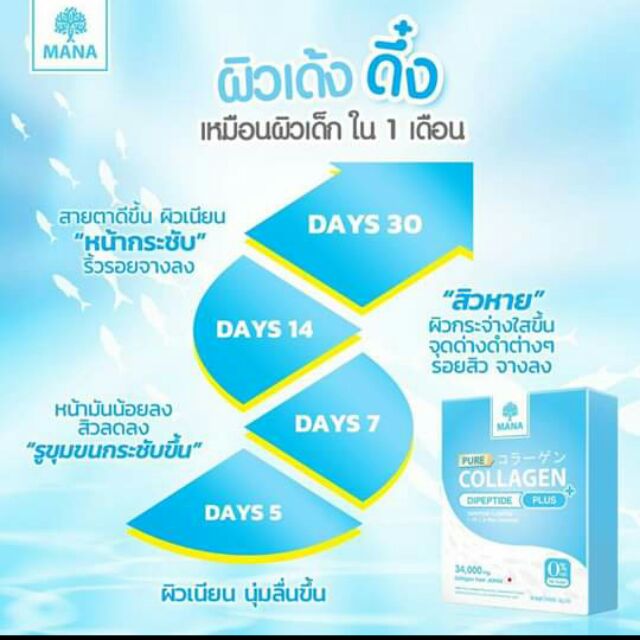 คอลลาเจนแท้100-จากประเทศญี่ปุ่น-ขายถูกและขายดีที่สุดในตอนนี้-ของแท้100