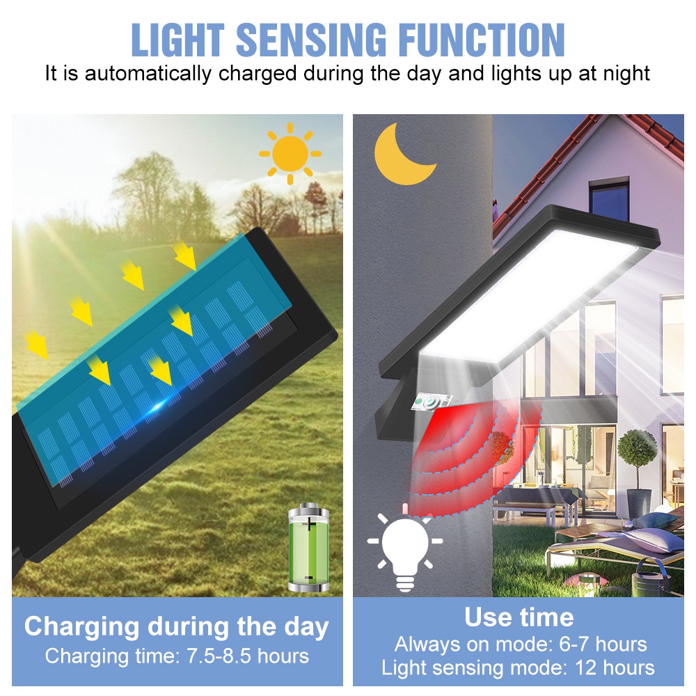 โคมไฟถนน-led-พลังงานแสงอาทิตย์-ip65-เซนเซอร์จับการเคลื่อนไหว-50-ตารางเมตร-กันน้ํา-สําหรับบ้าน-สวน