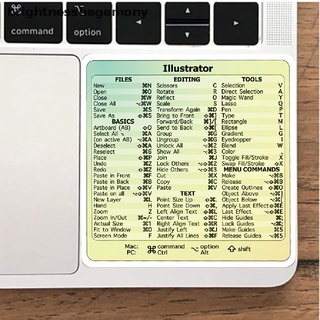 Bgth สติกเกอร์ DIY สําหรับติดแป้นพิมพ์ Windows Excel Word Quick Reference 30 ชิ้น