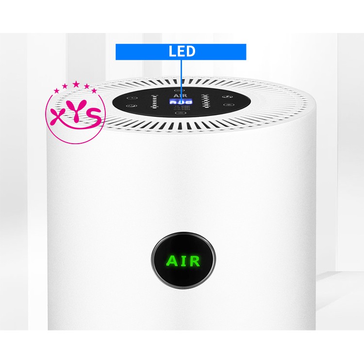 air-เครื่องฟอกอากาศฆ่าเชื้อ-pm2-5-แอร์เคลื่อนที่ในบ้าน