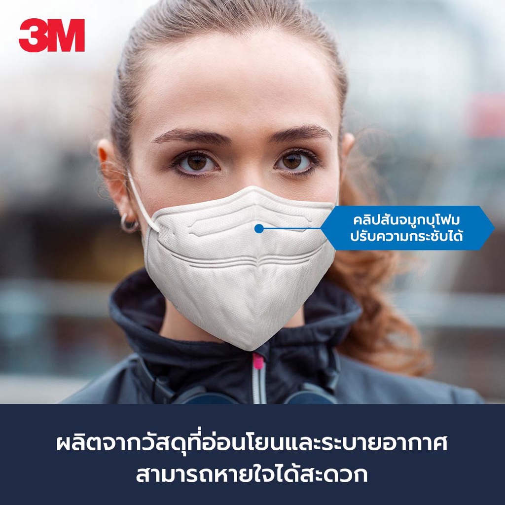 3m-protective-coverall-4545-size-m-และ-3m-หน้ากากป้องกันฝุ่นละอองขนาดเล็ก-กรอง-pm2-5-มาตรฐาน-kn9