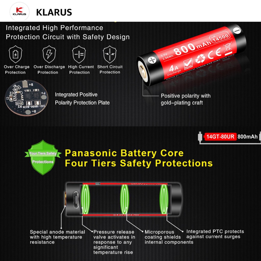 klarus-14gt-80ur-14500-li-ion-usb-rechargeable-battery