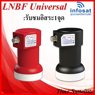 LNBF INFOSAT (KU-band)